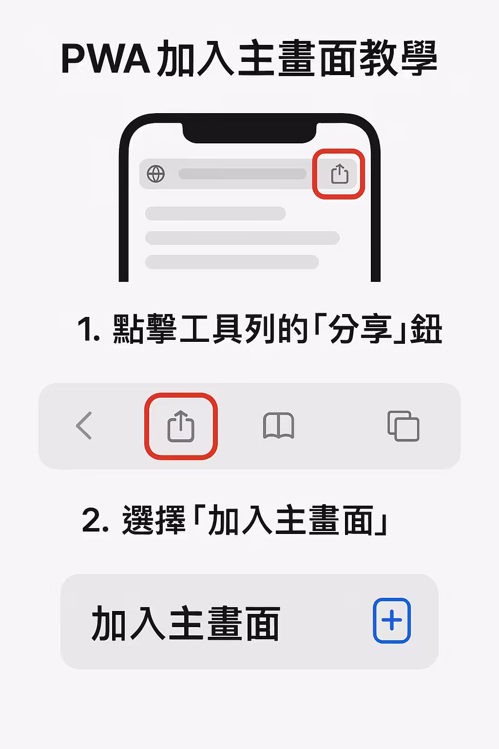 新增至主畫面教學
